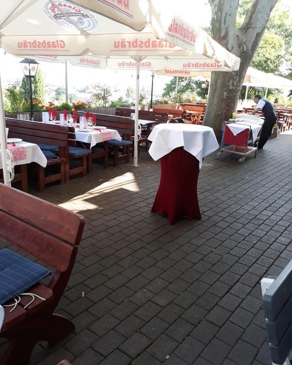 Ristorante Panorama